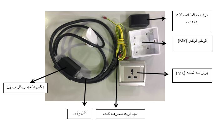 راهنمای نصب دستگاه های پرتابل 3 راهنمای نصب دستگاه های پرتابل 2
