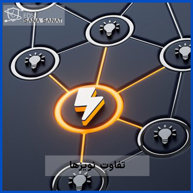 تفاوت نویز الکترومغناطیسی با نویز الکتریکی نویز در سیستم های الکتریکی و الکترونیکی به سیگنال های ناخواسته ای گفته می شود که عملکرد دستگاه های برقی را مختل می کنند. این سیگنال ها مثل پارازیت در یک تماس تلفنی هستند که کیفیت کار را پایین می آورند. نویز می تواند باعث کاهش کیفیت سیگنال شود، تجهیزات را خراب کند یا حتی خطرات ایمنی ایجاد کند. از نظر علمی، نویز شکل سیگنال های الکتریکی را تغییر می دهد و باعث خطا یا آسیب به قطعات می شود. یکی از راه های اصلی کنترل نویز، استفاده از سیستم های ارت الکترونیکی است. این سیستم ها نویز را به زمین منتقل می کنند و باعث می شوند دستگاه ها بهتر و ایمن تر کار کنند. در این مقاله تفاوت نویز الکتریکی و الکترومغناطیسی را بررسی کرده و نقش سیستم ارت را در کنترل آنها توضیح می دهیم. نویز الکتریکی چیست؟ نویز الکتریکی به سیگنال های ناخواسته در مدار های الکتریکی گفته می شود که به دلیل نوسانات ولتاژ یا جریان به وجود می آیند. این سیگنال ها مثل یک اختلال مزاحم در سیستم عمل می کنند و می توانند عملکرد دستگاه های برقی را مختل کنند. نویز الکتریکی معمولاً از طریق هدایت الکتریکی مثل کابل ها، اتصالات یا قطعات داخلی منتقل می شود. این نویز می تواند به صورت تغییرات تصادفی یا دوره ای در ولتاژ و جریان ظاهر شود و باعث خطا یا کاهش کیفیت در سیستم گردد. از نظر علمی، نویز الکتریکی یک نوع انرژی ناخواسته است که تعادل سیگنال اصلی را به هم می زند. ویژگی های نویز الکتریکی ویژگی های اصلی نویز الکتریکی شامل موارد زیر است: محدود به مسیر های هدایتی: نویز الکتریکی بیشتر در داخل مدار ها یا از طریق تماس مستقیم مثل سیم‌ها و کانکتور‌ها منتقل می شود. فرکانس متغیر: این نویز می تواند در بازه های فرکانسی مختلف از فرکانس پایین تا بالا ظاهر شود. منابع داخلی یا خارجی: نویز ممکن است از سوئیچینگ دستگاه ها، خطا‌های عایقی یا حتی نقص در قطعات داخلی به وجود آید. پیشنهاد مطالعه: رابطه ارتینگ نامناسب و نویز تجهیزات نویز الکترومغناطیسی چیست؟ نویز الکترومغناطیسی یا EMI به سیگنال های ناخواسته گفته می شود که از طریق امواج الکترومغناطیسی منتشر می شوند و می توانند عملکرد دستگاه های الکترونیکی را مختل کنند. این نویز مثل امواج نامرئی است که در فضا حرکت می کنند و بدون نیاز به تماس مستقیم، تجهیزات را تحت تاثیر قرار می دهند. نویز الکترومغناطیسی معمولاً از طریق تابش مثل امواج رادیویی یا القای الکترومغناطیسی مثل میدان های مغناطیسی منتقل می شود. از نظر علمی، این نویز انرژی الکترومغناطیسی ناخواسته ای است که با سیگنال های اصلی تداخل می کند و باعث خطا یا کاهش کیفیت در سیستم می شود. ویژگی های نویز الکترومغناطیسی ویژگی های اصلی نویز الکترومغناطیسی شامل موارد زیر است: انتشار غیر هدایتی: نویز از طریق هوا یا میدان های مغناطیسی منتقل می شود و نیازی به کابل یا اتصال فیزیکی ندارد. تاثیر گسترده: این نویز می تواند دستگاه های مجاور را حتی بدون تماس مستقیم مختل کند. فرکانس بالا: نویز الکترومغناطیسی اغلب در فرکانس های رادیویی یا RF ظاهر می شود که برای تجهیزات حساس مشکل ساز است.