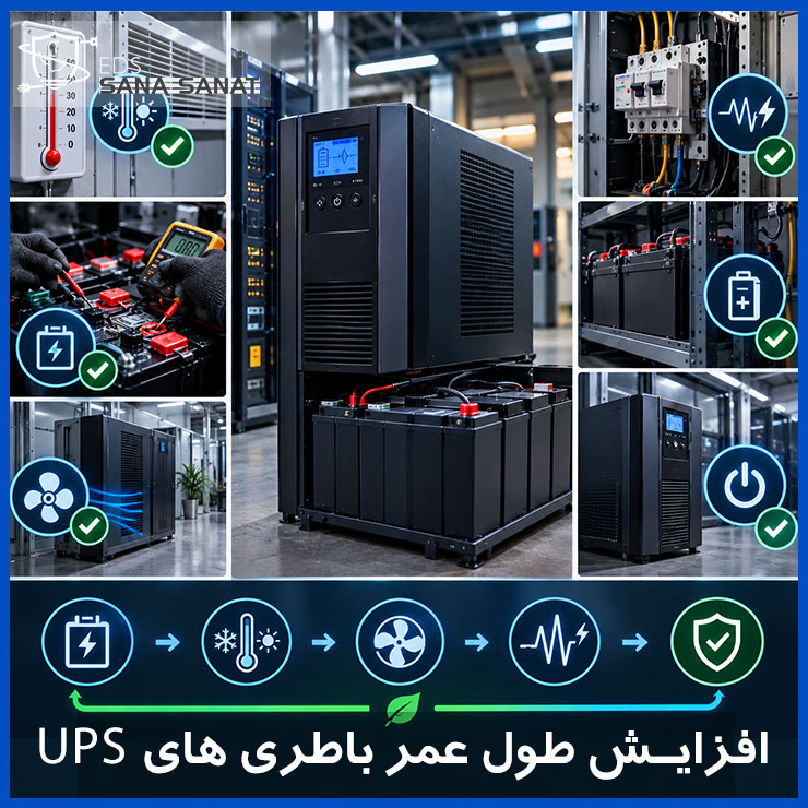 چگونه عمر باتری UPS را افزایش دهیم؟ ۱۰ نکته نگهداری عملی 1 چگونه عمر باتری UPS را افزایش دهیم؟ ۱۰ نکته نگهداری عملی