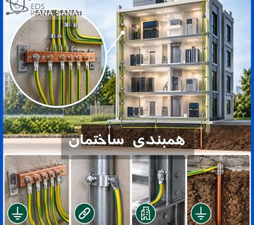همبندی ساختمان