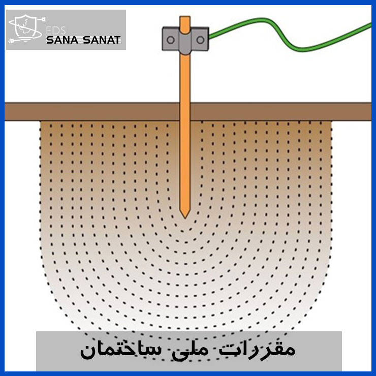 خلاصه مقررات ملی ساختمان درباره سیستم ارت؛ راهنمای ساده برای کارفرما 4 خلاصه مقررات ملی ساختمان درباره سیستم ارت؛ راهنمای ساده برای کارفرما 3