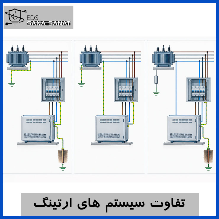 سیستمهای ارتینگ TN، TT و IT چه تفاوتی دارند؟ 3 سیستمهای ارتینگ TN، TT و IT چه تفاوتی دارند؟ 2